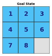 <Figure size 240x240 with 1 Axes>