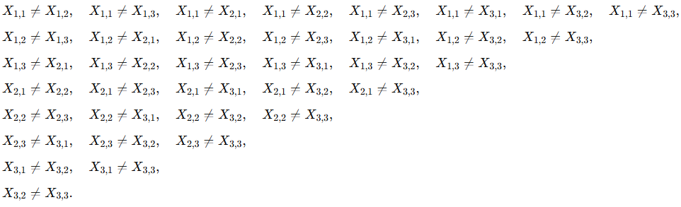 Sudoku Subgrid